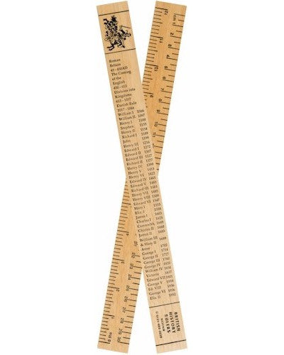British History Ruler